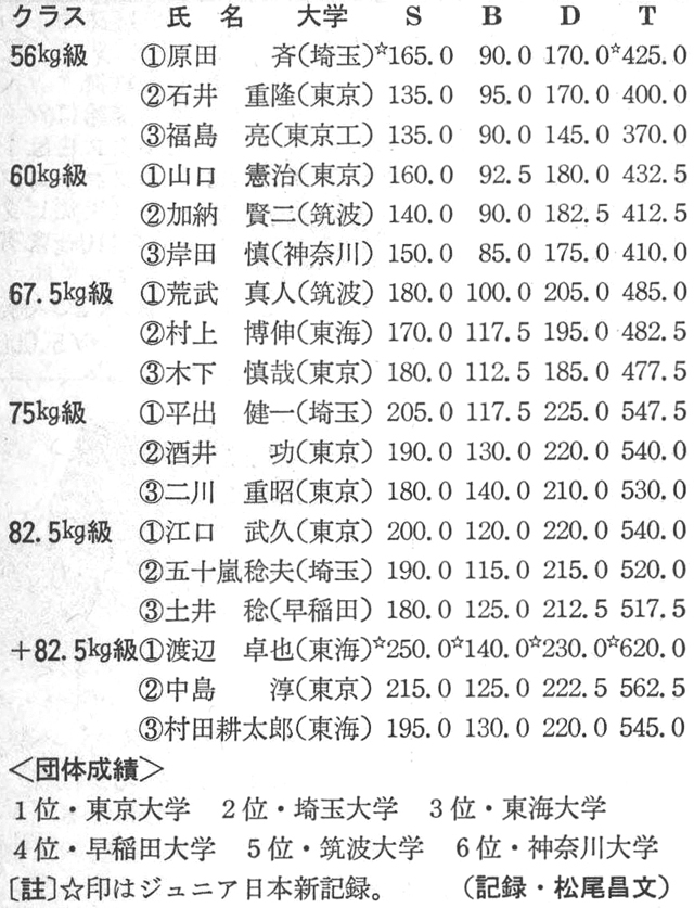記事画像1