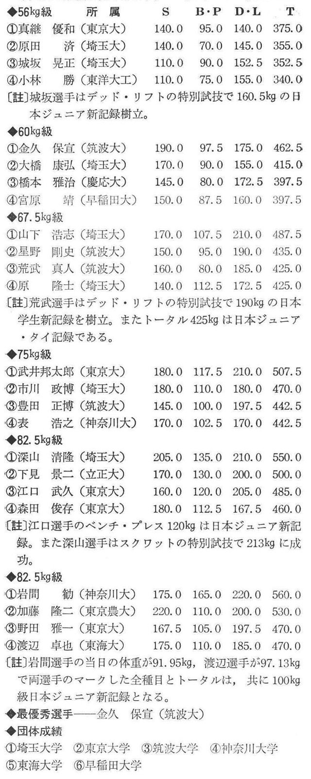 記事画像7