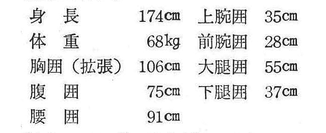 <現在の体位>