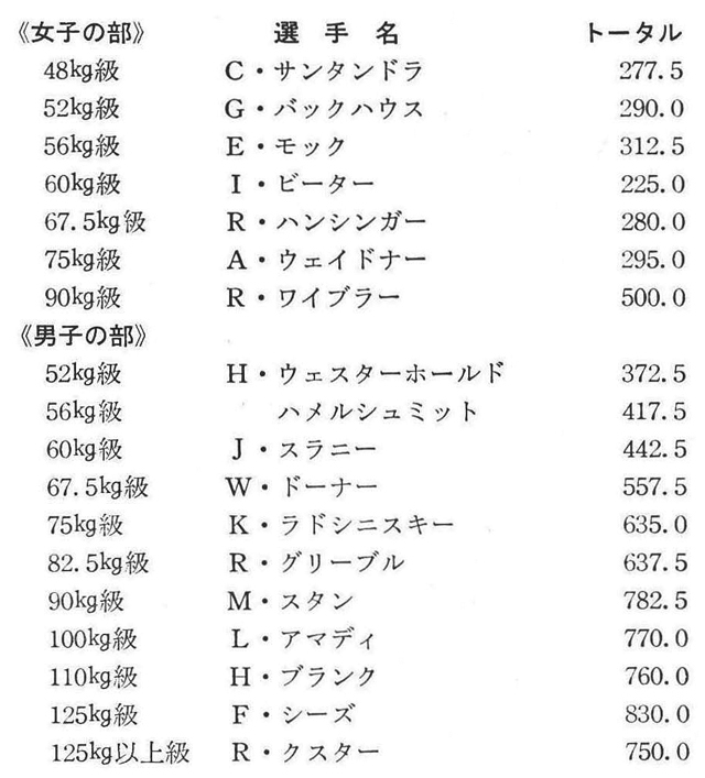 記事画像1