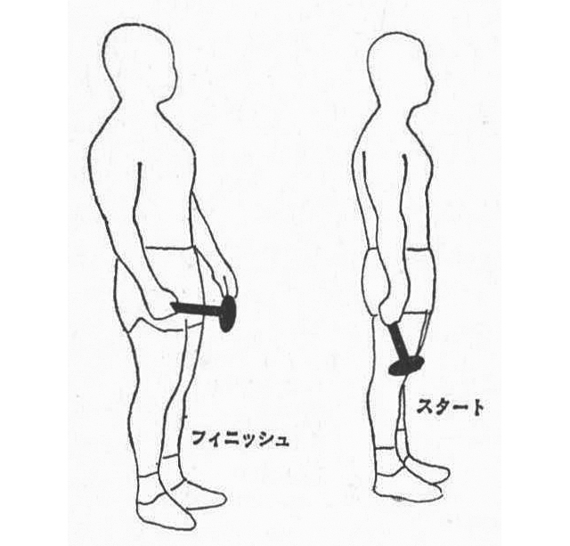 ［図・12］スタンディング・ワン・ダンベル・リスト・アップ