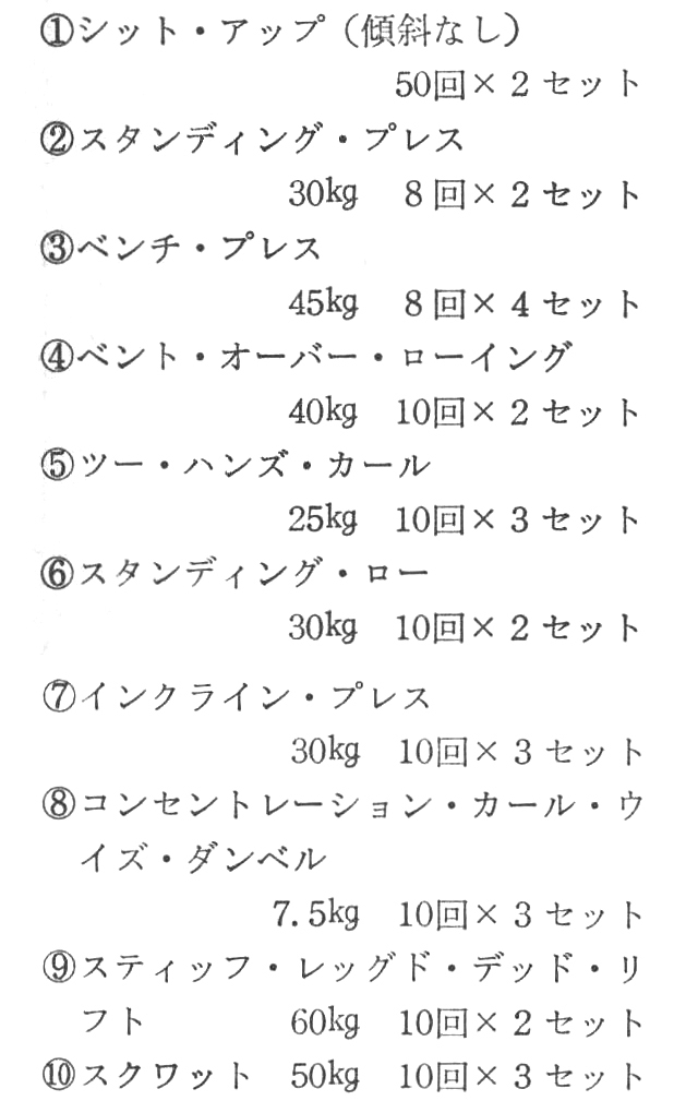 ［註］トレーニング後は疲労を感じ、週末が近づくにつれてひどくなる。≪現在の体位≫