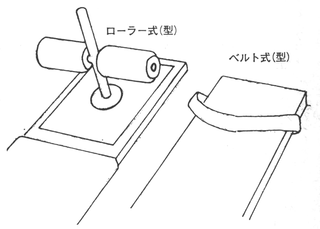 ［アブドミナル・ボード（腹筋台）］