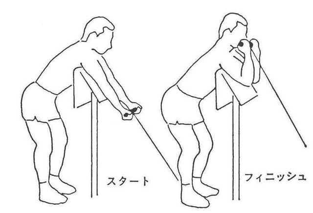 〔図25〕カーリング・ベンチ・プーリー・カール