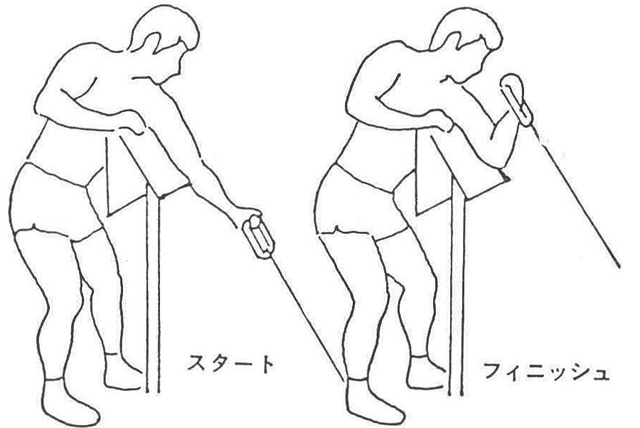 〔図23〕カーリング・ベンチ・ワン・ハンド・カール