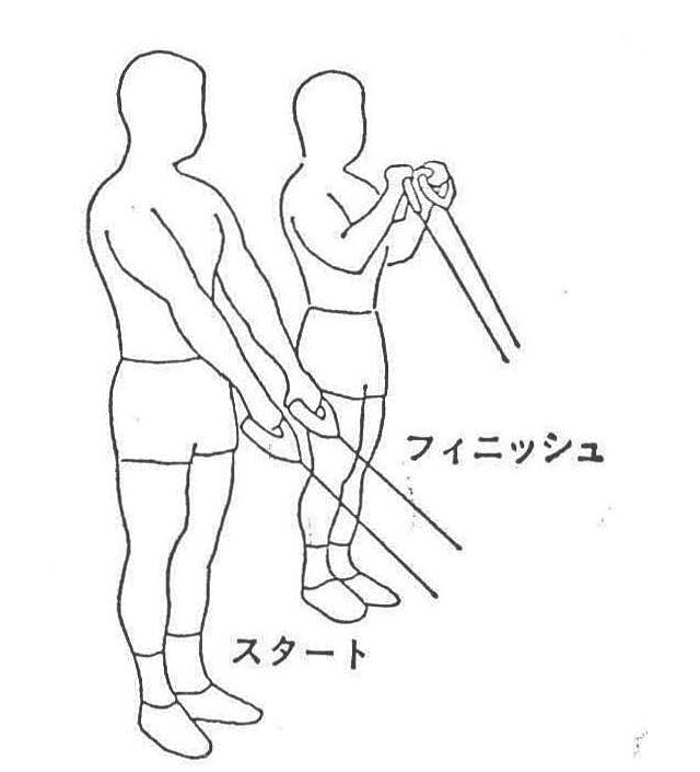 〔図9〕オーバー・グリップ・カール