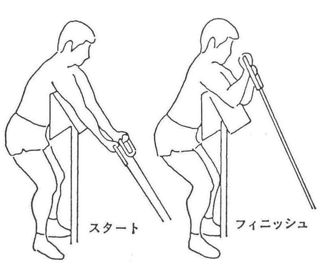 〔図18〕ベント・オーバー・ワン・ハンド・カール