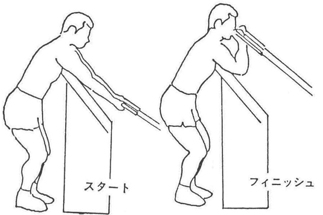 〔図21〕インクライン・プーリー・カール