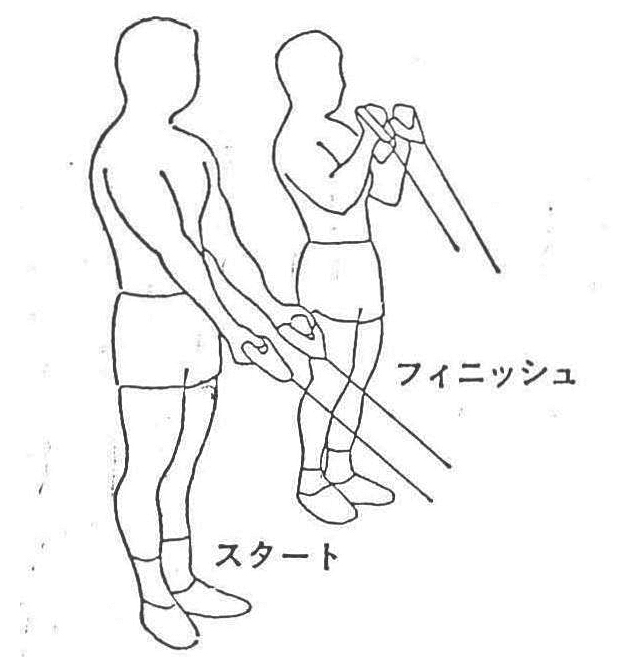 〔図7〕ロー・プーリー・ツー・ハンド・カール