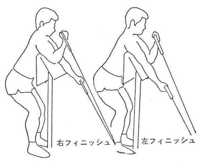 〔図19〕カーリング・ベンチ・ロー・プーリー・カール