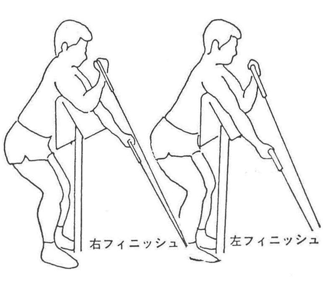 〔図20〕カーリング・ベンチ・オールタネット・カール