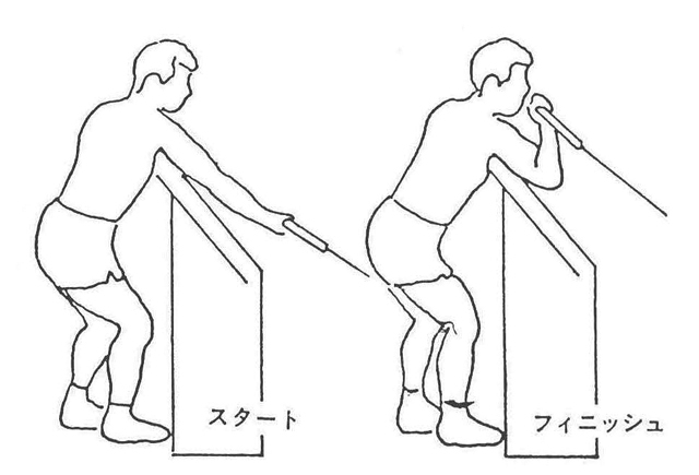 〔図24〕インクライン・プーリー・ワン・ハンド・カール