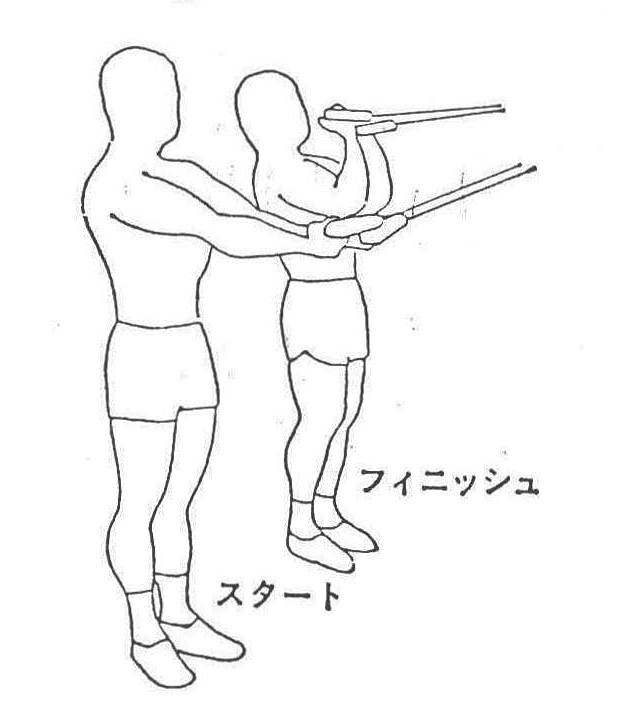 〔図10〕バイセプス・カール