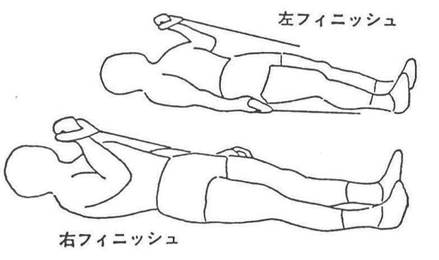 〔図16〕フロアー・オールタネット・カール
