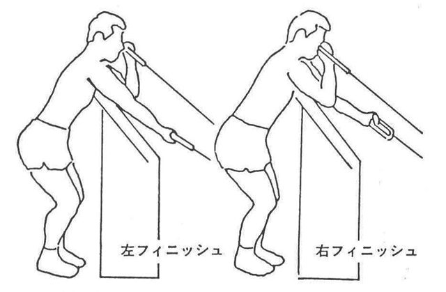 〔図22〕インクライン・オールタネット・カール
