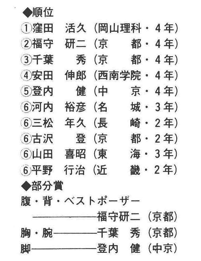 記事画像2