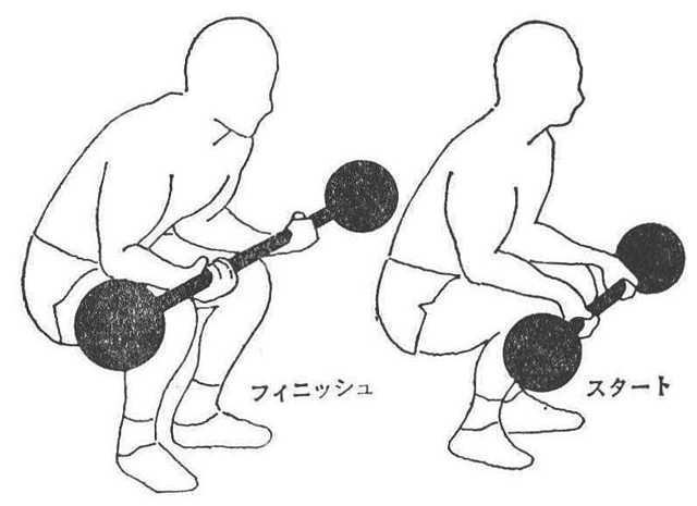 〔図4〕スクワッティング・リスト・カール