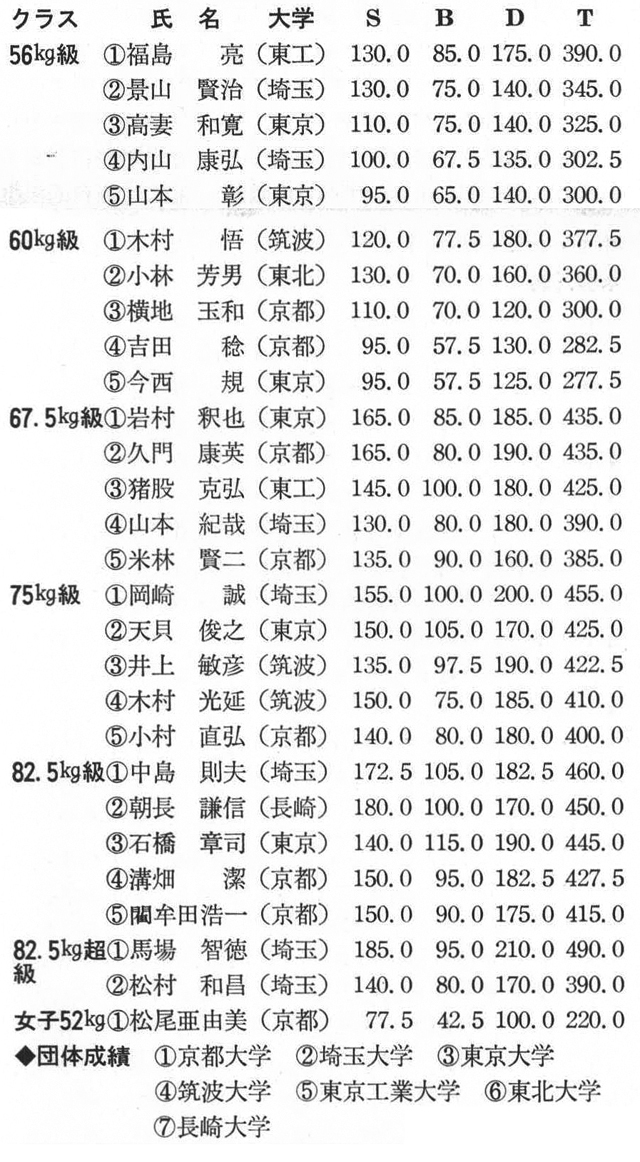 記事画像3
