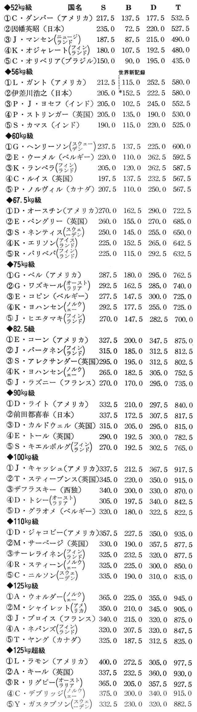 記事画像7
