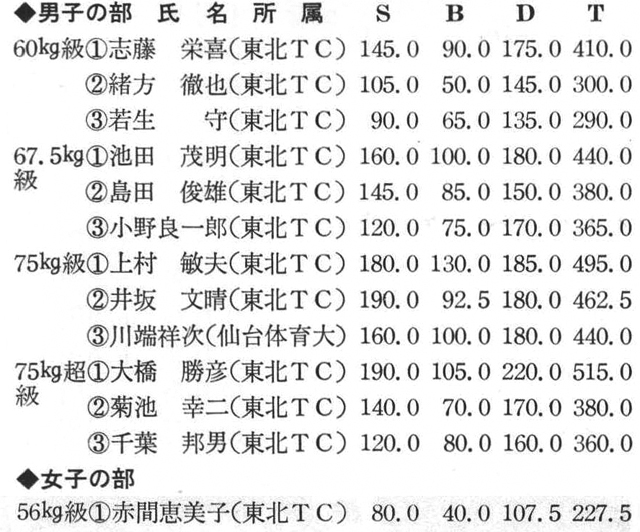 記事画像13