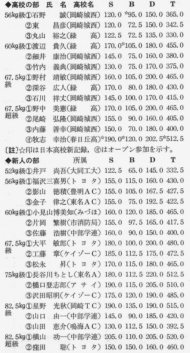 記事画像10