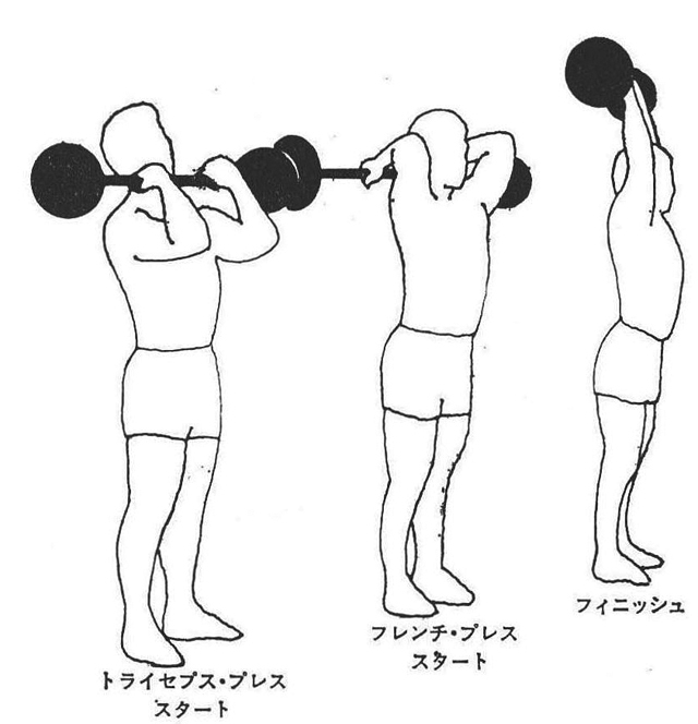 〔図2〕アンダー・グリップ・フレンチ・プレス