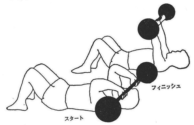〔図13〕フロアー・フレンチ・プレス