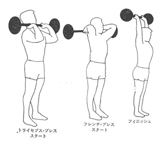〔図1〕フレンチ・プレス
