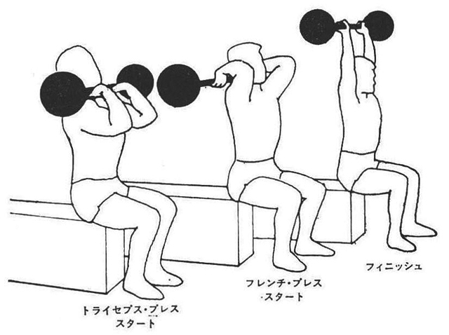 〔図3〕シーテッド・フレンチ・プレス