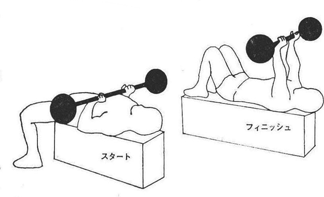 〔図9〕ライイング・トライセプス・プレス
