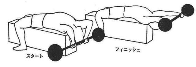 〔図11〕ライイング・トライセプス・エクステンション