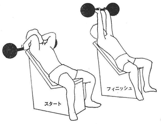 〔図14〕インクライン・フレンチ・プレス