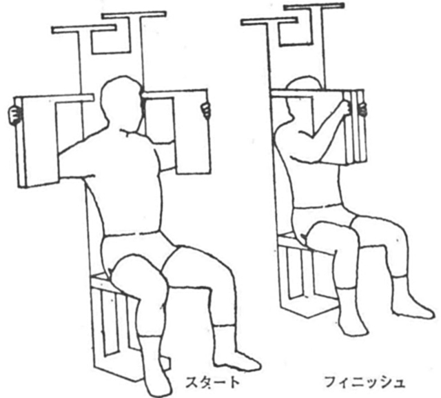 ［図4］バタフライ