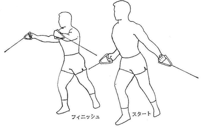 ［図6］ロー・プーリー・クロス