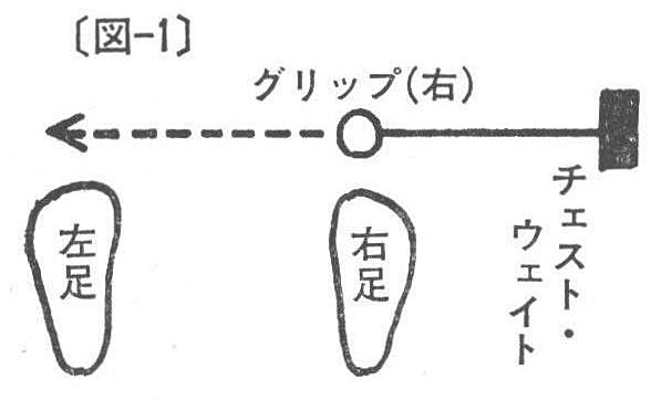 〔図－１〕