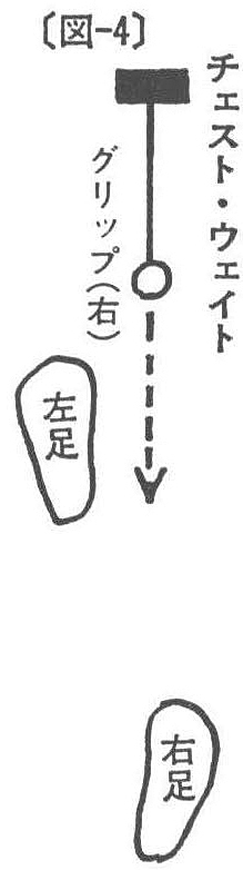 〔図－４〕
