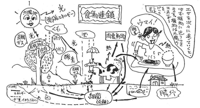 記事画像3