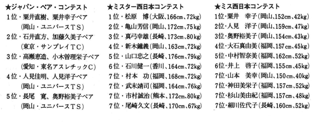 記事画像1