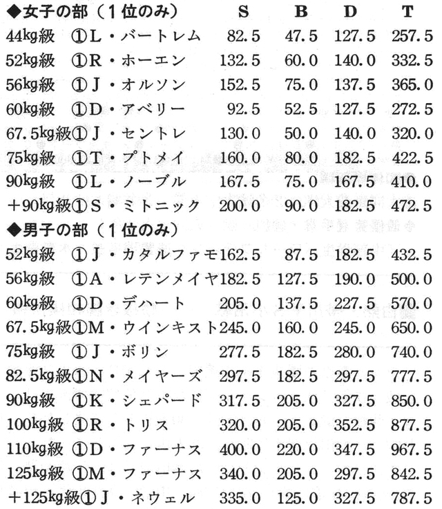 記事画像1