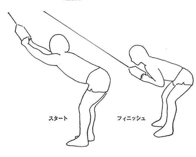 [図2]ベント・オーバー・プルイン