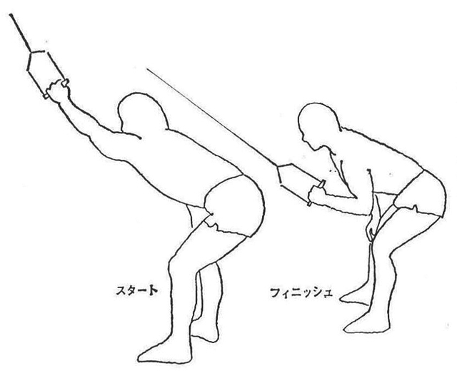 [図3]ベント・オーバー・ワン・ハンド・ハイ・プルイン
