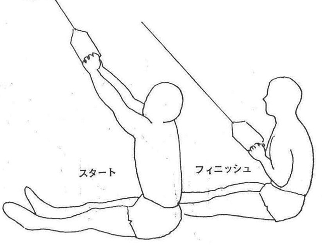 [図7]フロアー・プルイン