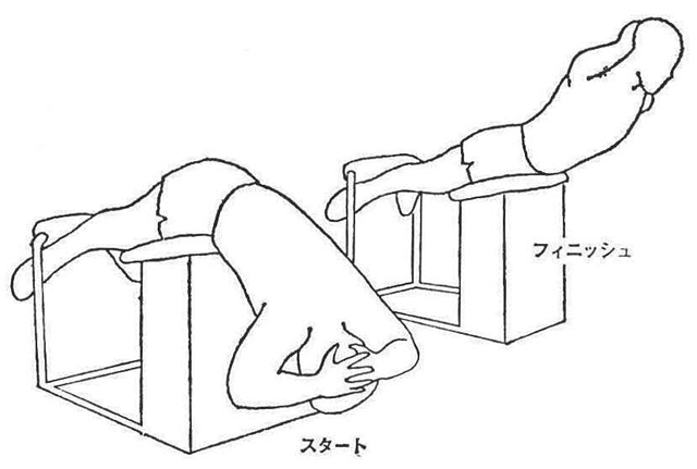 [図13]バック・エクステンション