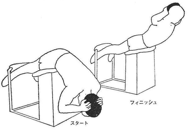 [図15]ウェイテッド・バック・エクステンション