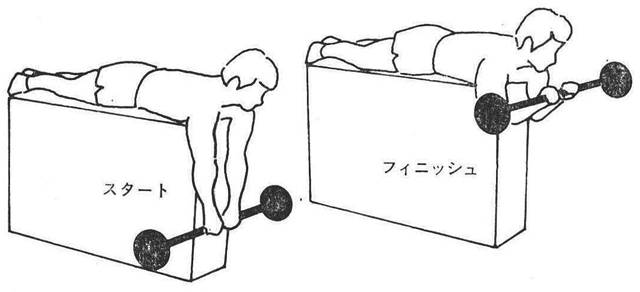 [図12]ライイング・オーバー・グリップ・カール