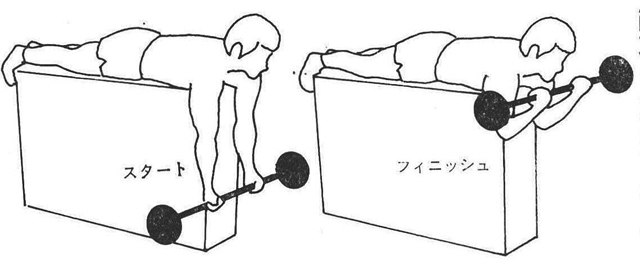 [図11]ライイング・カール
