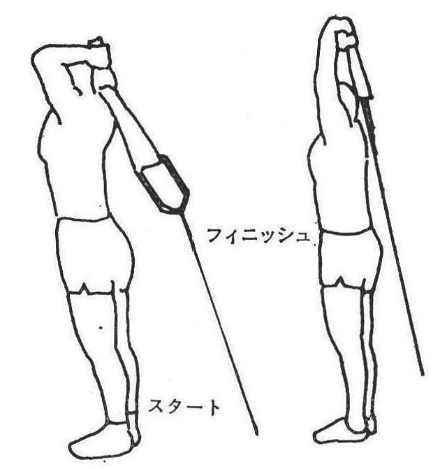 [図21]タオル・フレンチ・プレス
