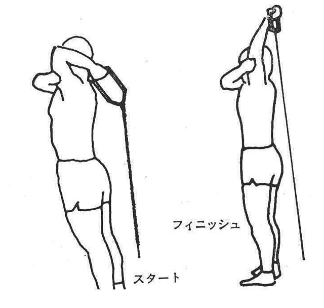 [図16]スタンディング・ワン・ハンド・フレンチ・プレス
