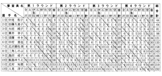 記事画像1