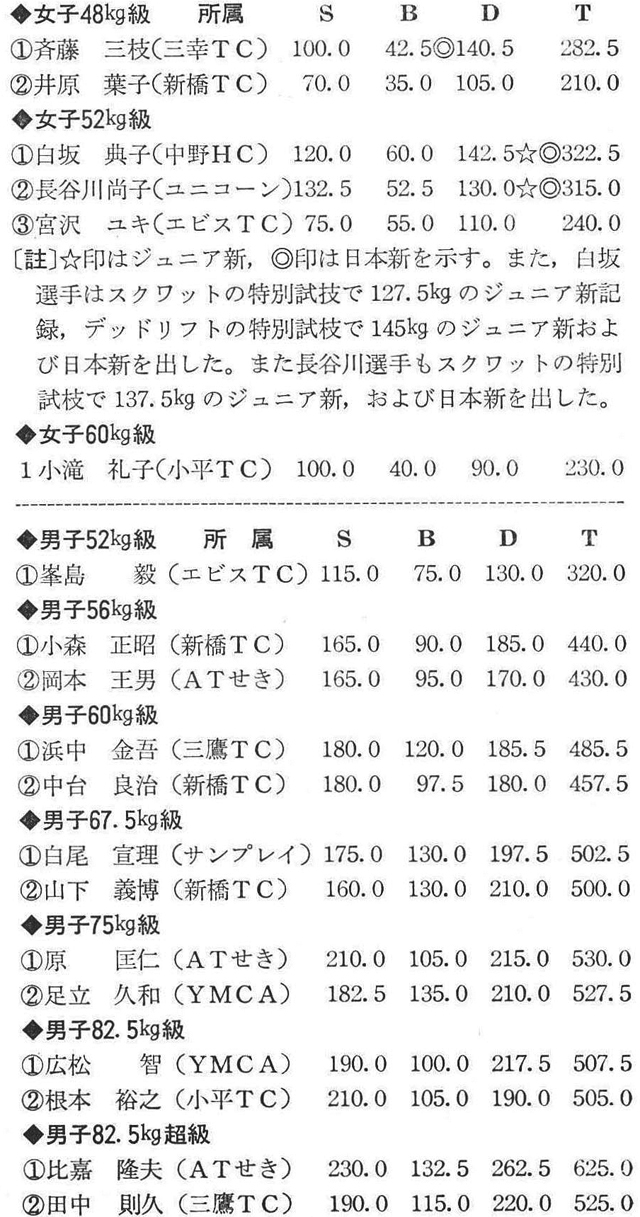 記事画像5